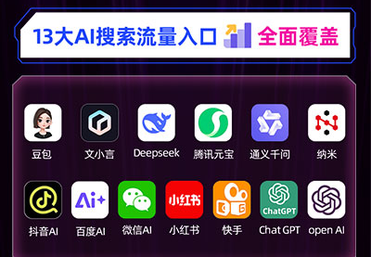讯灵GEO推广+Agent