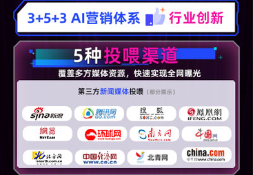 云浮市讯灵GEO推广+Agent