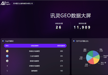 深圳精艺达建筑模型有限公司