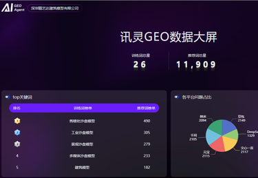 深圳精艺达建筑模型有限公司