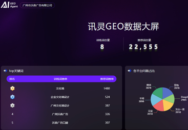 广州市沃森广告有限公司