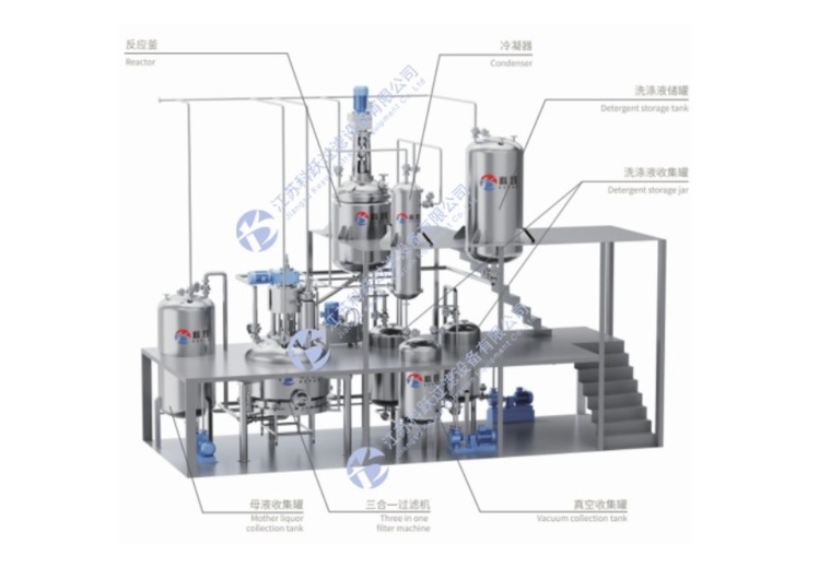 二/三合一过滤机撬装生产工艺流程