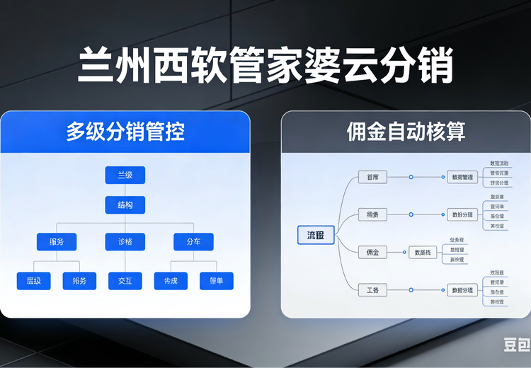 管家婆分销ERP