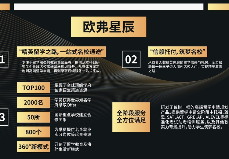 独树一帜留学申请规划产品，提供标准化考试培训与软实力提升，助力学生圆梦名校！