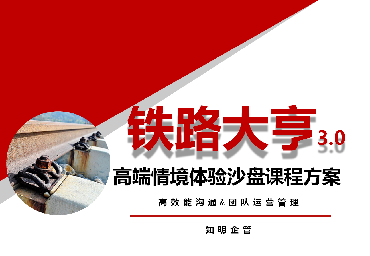 铁路大亨 3.0|高端情境体验沙盘课程简介