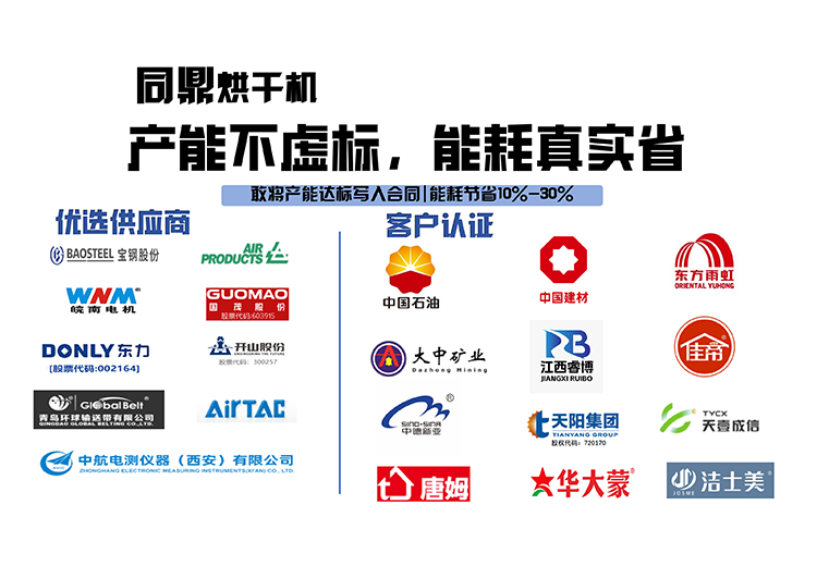 同鼎公司：16年深耕烘干领域，保产量省能耗，与国央企合作，提供一站式烘干解决方案