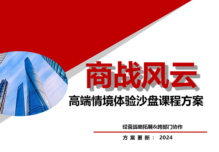 商战风云・高端情境经营沙盘课程