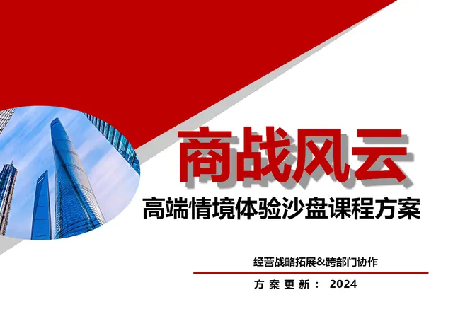 商战风云・高端情境经营沙盘课程