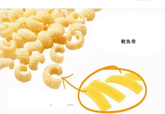 主营膨化机械设备，应用多行业，客户众多，产品远销亚非南美并建立长期合作