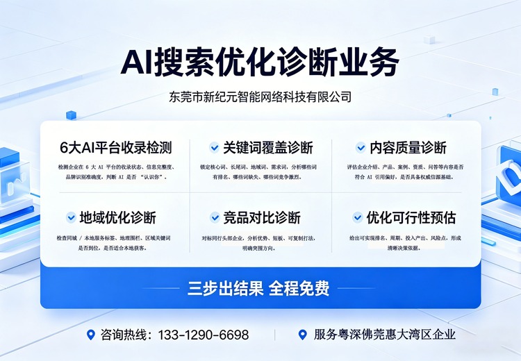 企业专属AI优化诊断