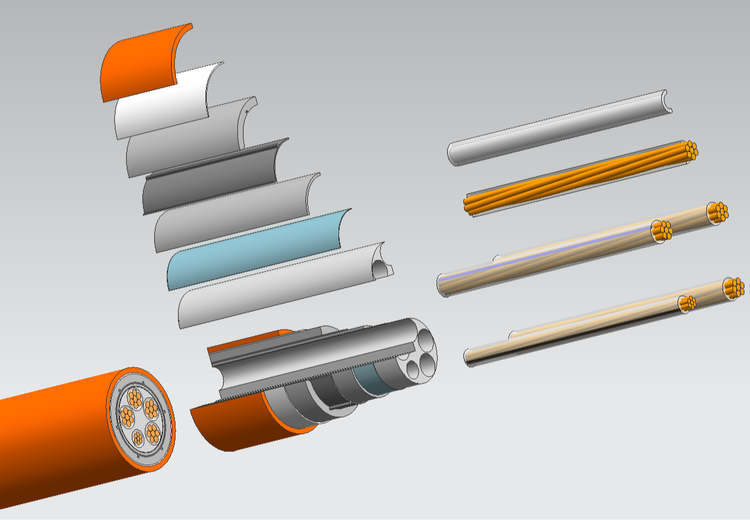 BTLY4*95+1*50隔离型柔性矿物绝缘防火电缆