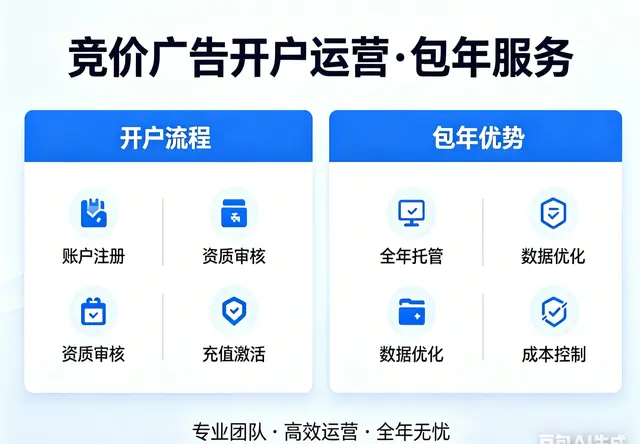 竞价业务