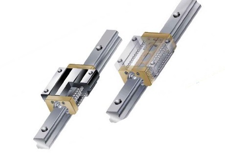 SKF直线导轨标准TR系列TRH25FN-1-1000NZ0