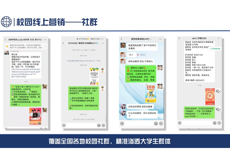 线上营销——社群