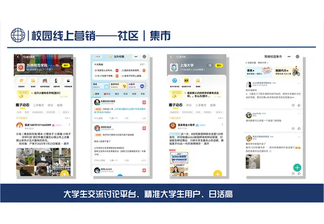 线上营销——高校集市