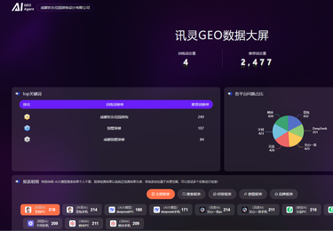 成都欢乐佳园装饰设计有限公司GEO优化项目案例
