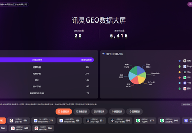 成都万通未来高级技工学校有限公司GEO优化项目案例