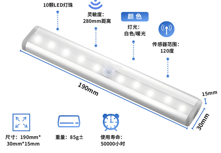 8119型号产品详情：尺寸19*3*1.5cm，4块7号电池，多种包装规格及装箱数量公布