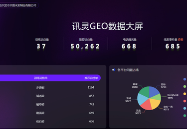 水泥制品行业案例~地砖行业