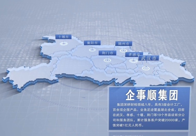 代理记账