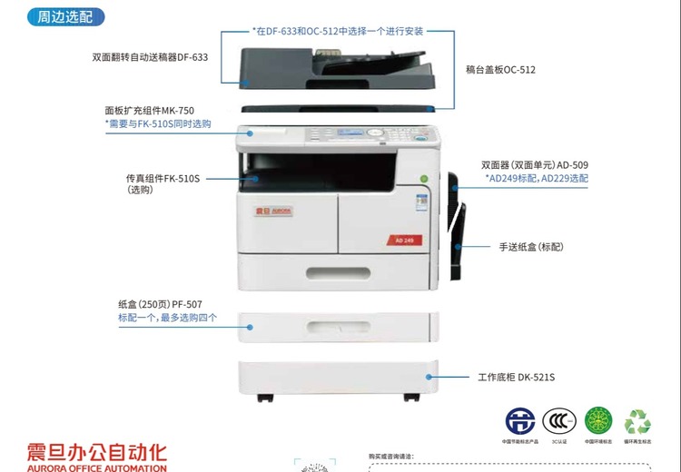 震旦AD229/249 A3黑白数码复合机：多功能高效文印，配件丰富，西宁广拓一站式服务
