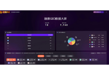 美容医院行业