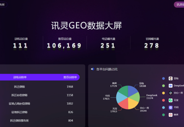 咨询行业数据~律师事务所数据