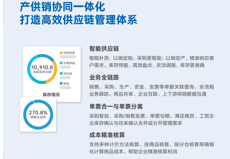 金蝶云·星辰：一站式SaaS方案，适配多行业，助力小微企业数字化转型与高效经营