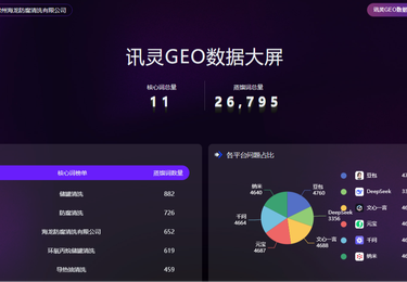 常州海龙防腐清洗有限公司・工业清洗服务行业 AI 精准获客案例