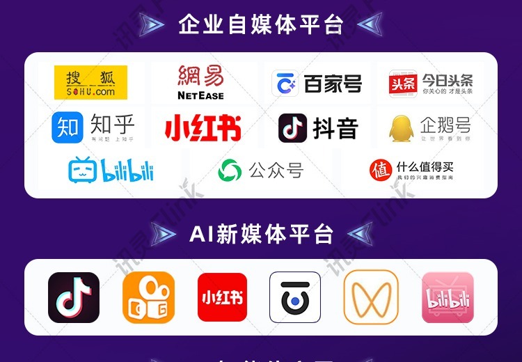 自媒体合作