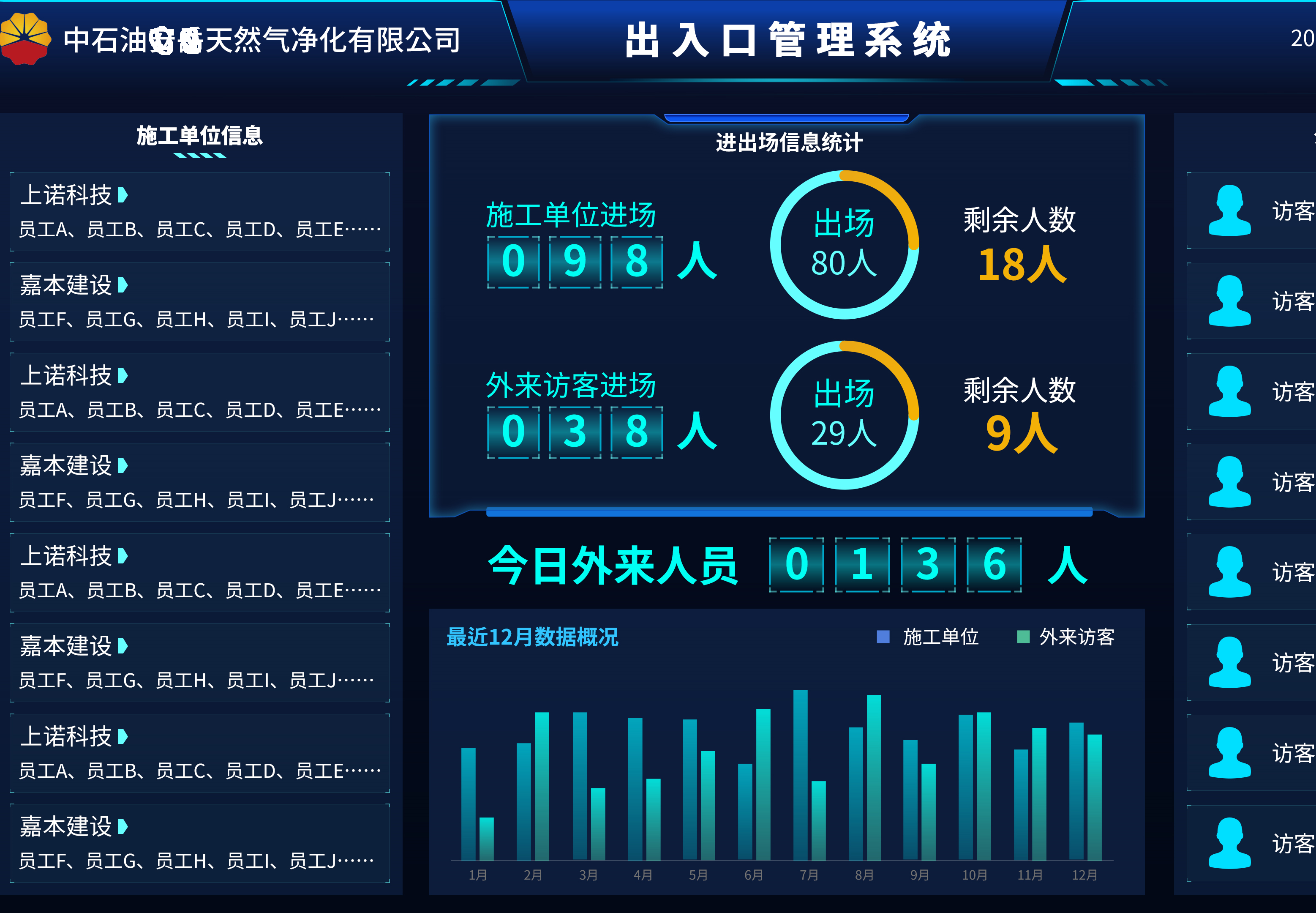 出入口管理系统