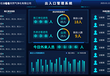 出入口系统