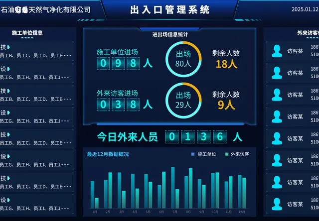 出入口系统