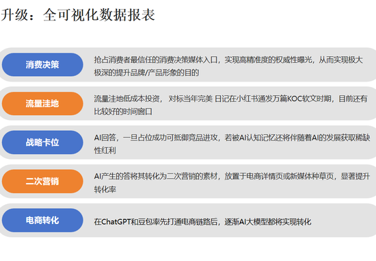伟思德鲁GEO优化方案优势大揭秘