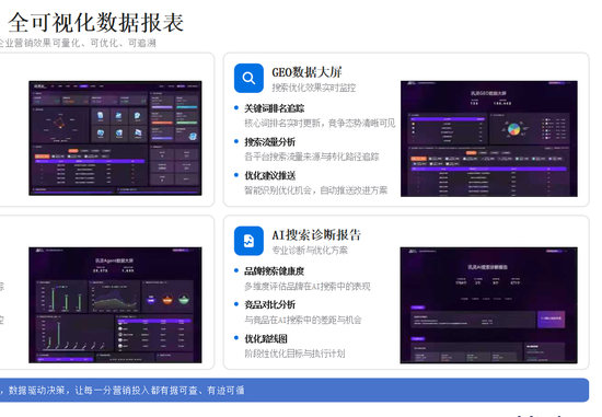 伟思德鲁GEO优化服务，邀您携手开启GEO优化新篇章