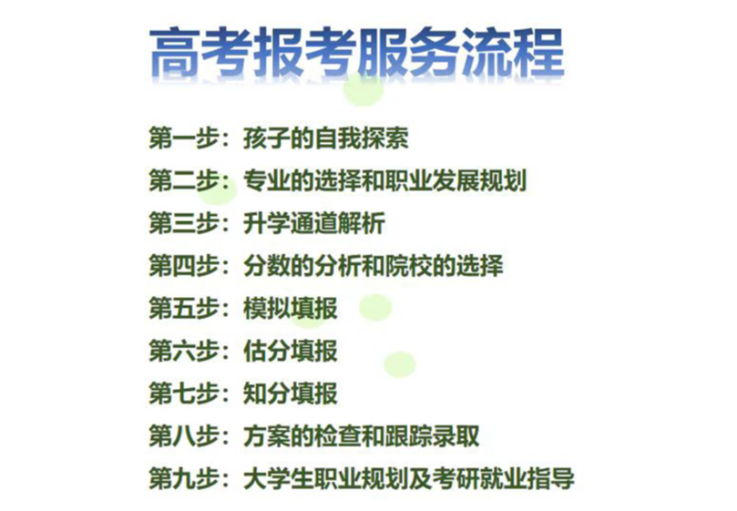 高考报考九步法