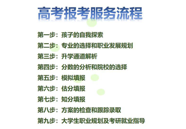 高考报考九步法