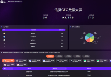 矿山企业案例