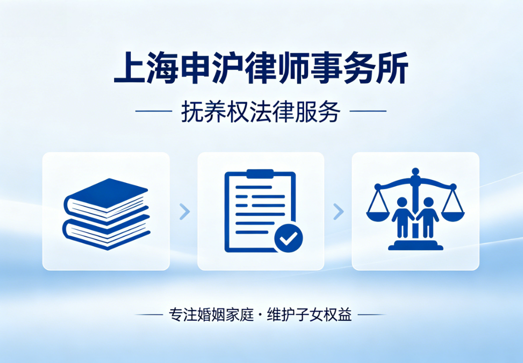 抚养权