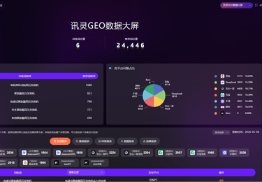 机电设备企业AI营销数据中台建设案例~机电行业