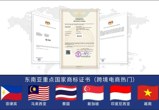 东南亚重点国家商标证书(跨境电商热门)