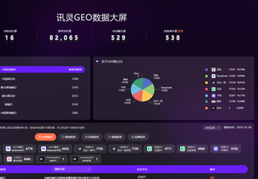 石材案例数据~石材行业