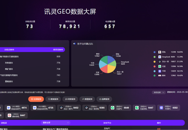轨道道岔及配套产品研发行业案例