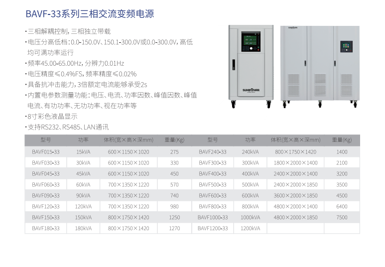 BAVF-33系列三相交流变频电源