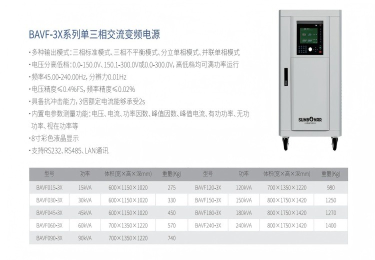 BAVF - 3X系列单三相交流变频电源：多模式输出，高精度测量，具备抗冲击能力