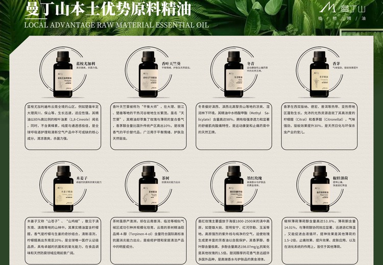 全品类香薰定制服务，覆盖 B2B/B2C 场景，源头保障、研发支持，成功案例多