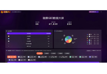 环境控制设备