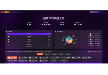 音频设备制造