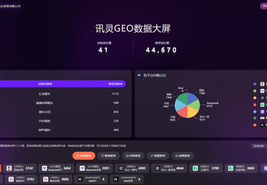 洗车租赁