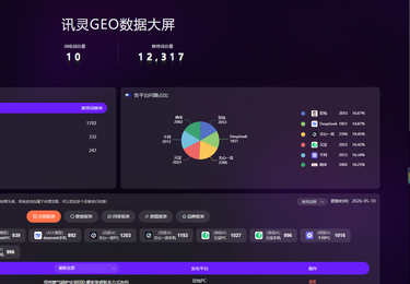 锅炉产品案例分析~锅炉行业